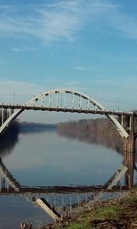 Bridge over water against sky