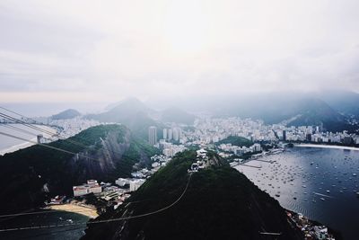 Aerial view of cityscape against sky