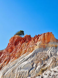 Low angle view of mountain against clear blue sky