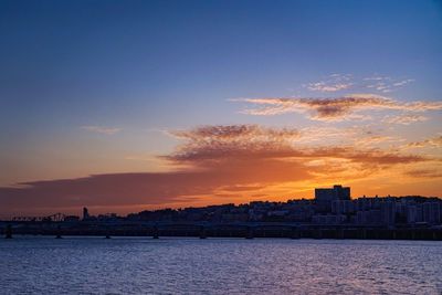 Scenic view of sea and buildings against sky during sunset