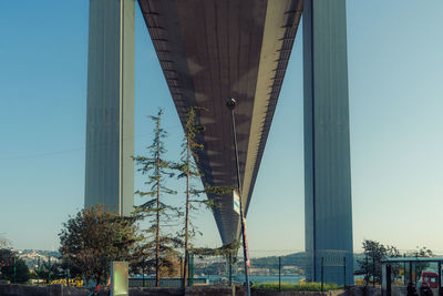 Suspension bridge against clear sky