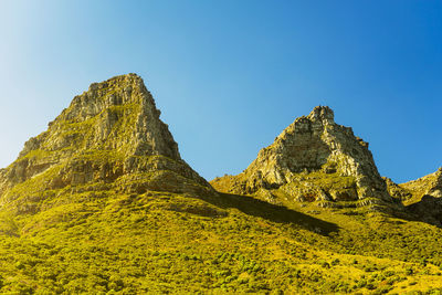 Low angle view of rocks against clear sky