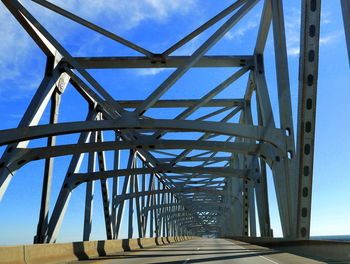 Low angle view of bridge against sky