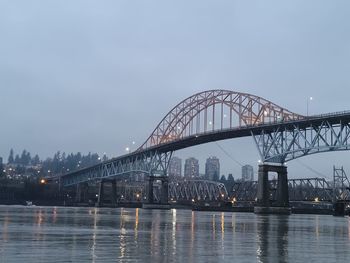 Bridge over river against clear sky