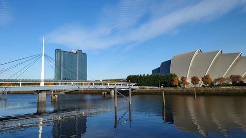 Bridge over river against sky