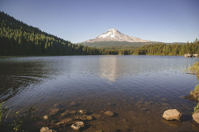 Scenic view of lake and mountains against clear sky