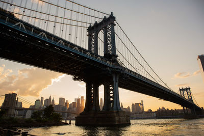 Bridge over river with city in background at sunset 