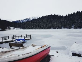 Scenic view of snowcapped mountains by lake against sky