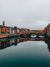 Reflection of buildings in water