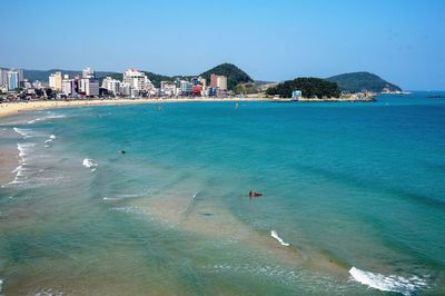 Scenic view of sea against clear sky