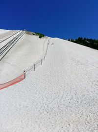 Scenic view of land against clear blue sky