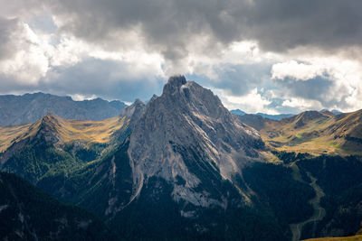 Panoramic view of mountains against sky