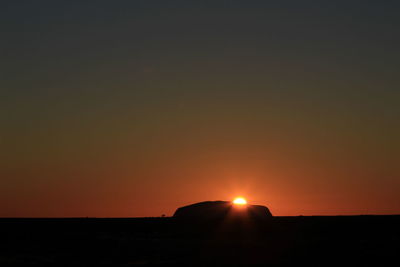 Scenic view of landscape at sunset