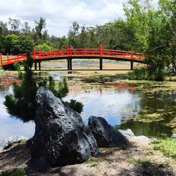 Bridge over river against sky