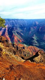 Scenic view of mountain