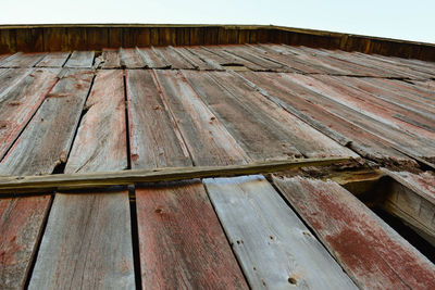 Low angle view of wooden plank