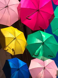 Full frame shot of wet umbrella