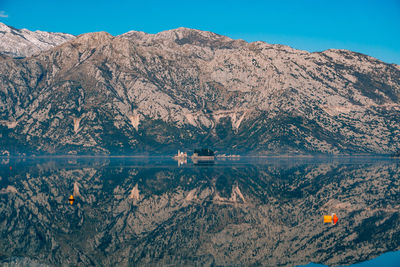 Scenic view of lake by mountains against sky