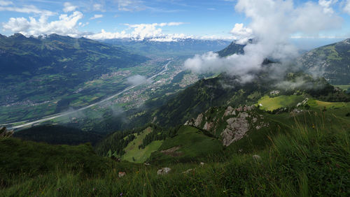 Aerial view of landscape against sky