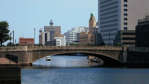 Bridge over river by buildings against clear sky
