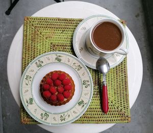 High angle view of breakfast on table