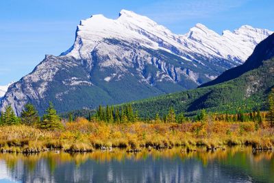 Scenic view of lake by snowcapped mountain against sky