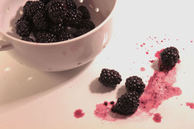 Close-up of dessert served on table