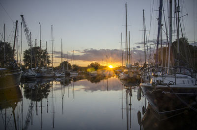 Scenic view of lake against sky at sunset