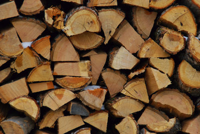 Full frame shot of logs