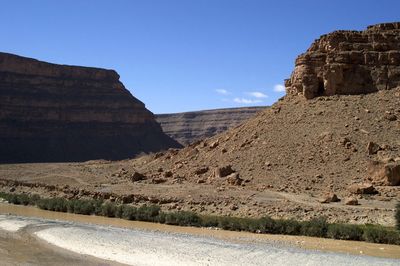 Scenic view of rocky mountains against clear sky