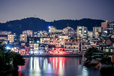 River with townscape against clear sky