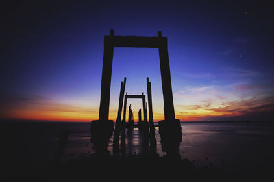 Scenic view of sea during sunset