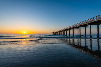 Scenic view of sea against clear sky during sunset