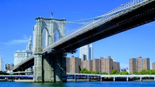 Bridge over the hudson 