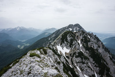 Scenic view of mountain range against sky