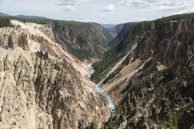 Panoramic view of landscape against sky