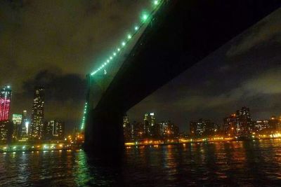 Illuminated bridge over river at night