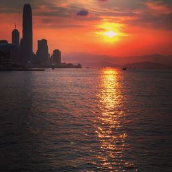 Scenic view of sea at sunset