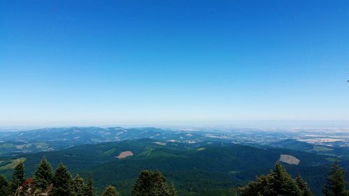 Aerial view of landscape against clear blue sky