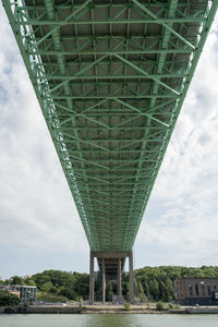 Low angle view of bridge against sky