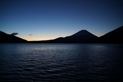 Scenic view of sea against clear sky during sunset