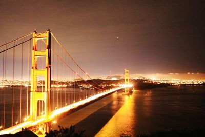 View of suspension bridge at night