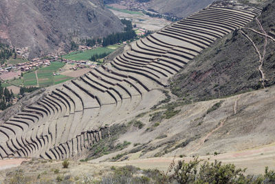 High angle view of land