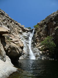 Scenic view of waterfall against clear sky