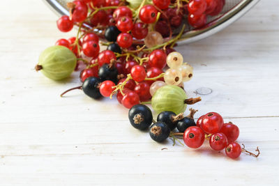 High angle view of grapes on table