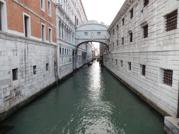 Canal amidst buildings in city