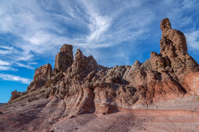 Panoramic view of rock formations on landscape against sky