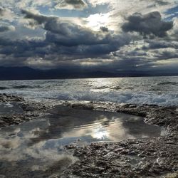 Scenic view of sea against sky