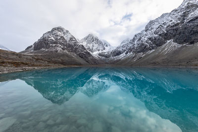 Scenic view of lake and snowcapped mountains against sky