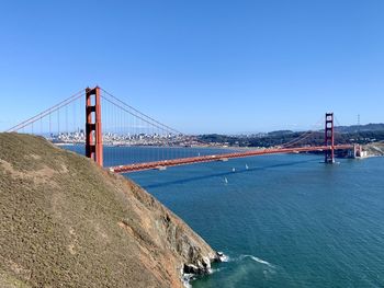 Golden gate bridge against sky